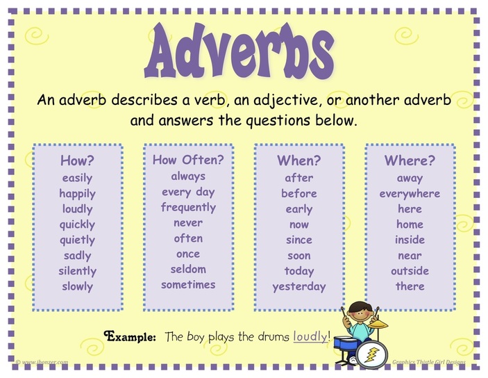 conjunctive adverbs worksheets with answers pdf