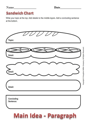 Fourth grade writing prompts response to literature graphic organizer