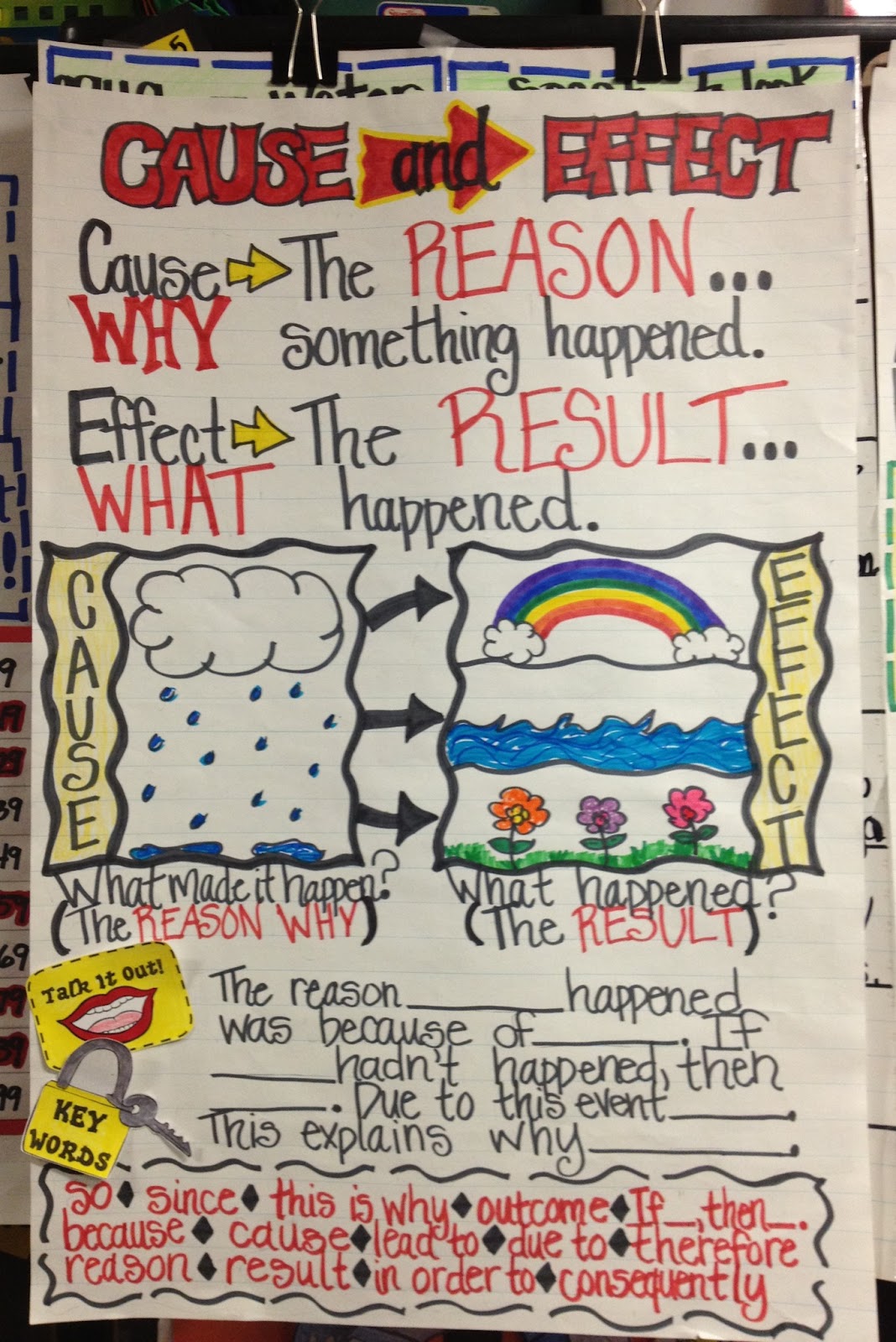 cause and effect examples 4th grade