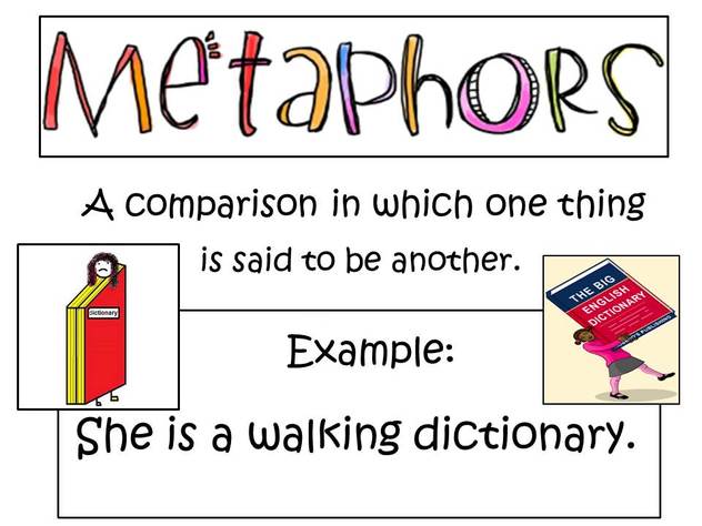 Image result for metaphor definition