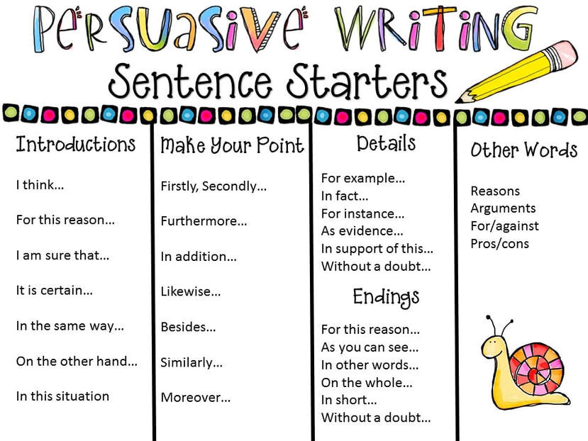 good sentence starters for a persuasive speech